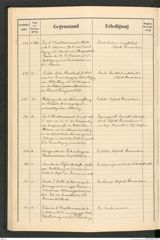 k.k. naturhistorisches Hofmuseum, Protokollbuch Intendanzakten 1907, Seite 78